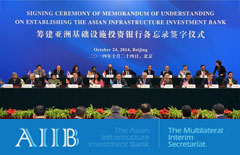 亚洲基础设施投资银行百科